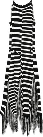 Proenza Schouler Yves Dress - Womens - Cotton/Polyester/Viscose