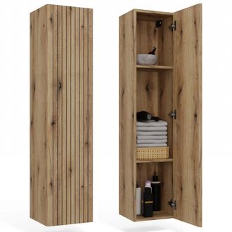 Topeshop Sistemi Di Garanzia Labric