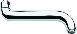 GROHE Pico