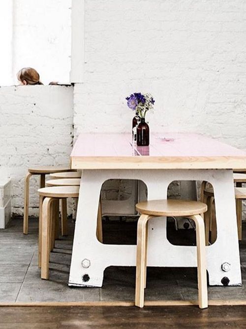 London Cafés Perfect For A Coffee Date | Stylight