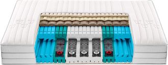 Schubiger M&ouml;bel Matratze Dream-Away Climaxx