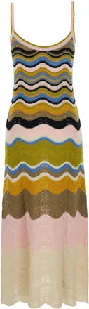 La DoubleJ Womens Chevron Sundress Multicolour Tech Fabric Polyester Dress
