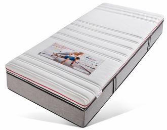 Beco Topper »Hydrux 4 Seasons« mit Winter- & Sommerseite