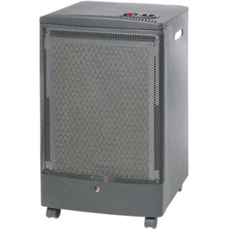 Wurko Wurko - Estufa Gas Aghata Catalitica