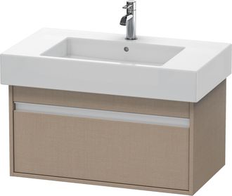 Duravit Mueble Bajo Lavabo Ketho 455x800x410mm Lino