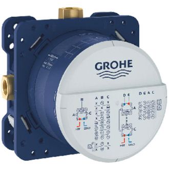 GROHE Smartbox Cuerpo Incorporado Quick Cromado