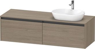Duravit Ketho.2 Mueble Bajo Lavabo, Recorte De Lavabo A La - Duravit