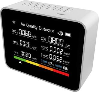 OEM Sensores Port&aacute;tiles Profesionales Para Interiores 13 En 1 Para Visualizar La Salud Y El Confort, Tvoc, Hcho Y Pm2.5