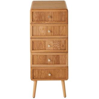 Calicosy Sinfonnier De 5 Cajones Con Frentes Listonado H100 Cm - Ava