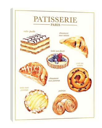 Fairchild Paris Paris Finest Patisserie By Kristie Millan Wall Art