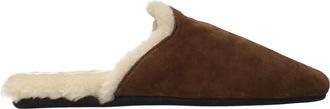 Prada Brown Leather Womens Slippers