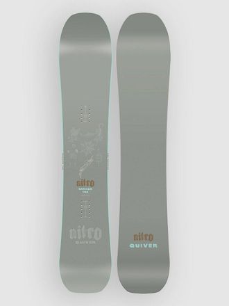 Nitro Banker 2027 Snowboard patroon