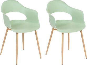 Beliani Conjunto De 2 Sillas De Comedor Verde Claro Madera Clara Material Sint&eacute;tico Patas Utica