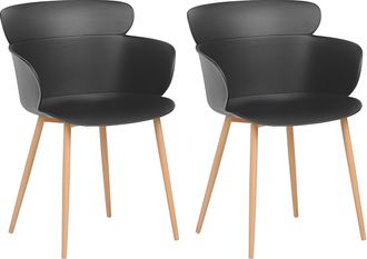 Beliani Conjunto De 2 Sillas De Comedor De Material Sint&eacute;tico Negro Patas De Metal Respaldo Ergon&oacute;mico Sala De Estar Moderna Sumkley