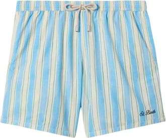 MC2 Saint Barth Uomo, Costumi da bagno, Blu, L, new