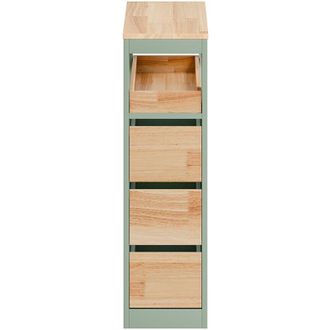 SoBuy Sobuy Mueble Bajo De Ba&ntilde;o Con 4 Cajones Verde 23,3x65,3x82cm Funcional Bzr54-ii-gr