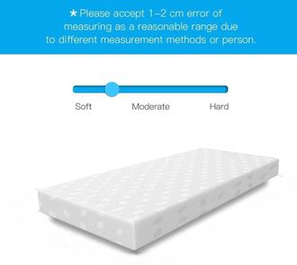 Kosy Koala Small double Bed 4FT High Quality Memory Foam Mattress in White