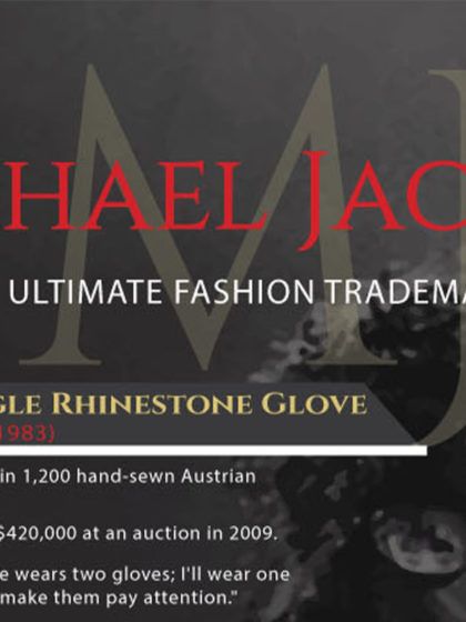Micheal Jackson: King of Style