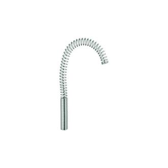 GROHE Competencia