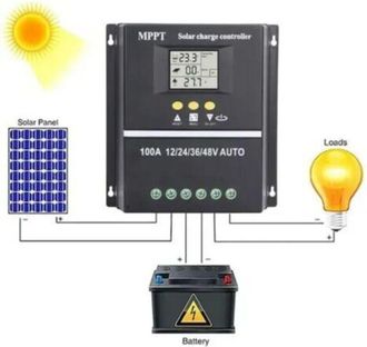 OEM Controlador De Carga Solar Mppt De 100 A, 12 V, 24 V, 36 V, 48 V, Con Pantalla Lcd, Regulador De Bater&iacute;a Inteligente, Doble Entrada (m&aacute;x. 100 V)