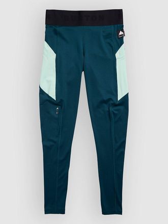 Burton Syn Mwt Bl Pantaloni Funzionali blu