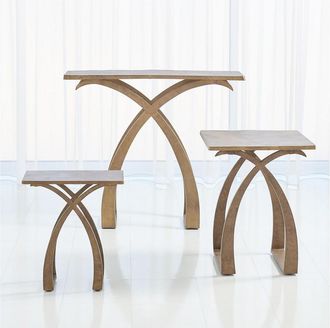 Global Views Saigon Console