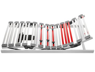 Roviva Einlegerahmen Roflexa Matic A2