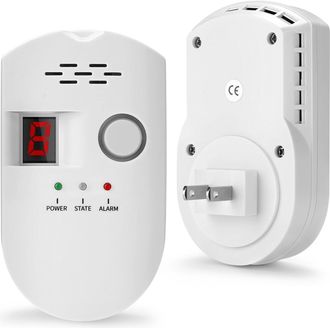 OEM Detector De Fugas De Gas Natural, Detector De Gas Natural Propano Enchufable Para Hogar, Cocina, Caravana, Alarma De Gas Combustible Y Explosivo Para 