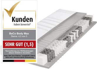 Beco Taschenfederkernmatratze »BodyMax« 22 cm hoch 480 Federn 1 Stk. tlg. komfortable Matratze in 90x200, 140x200 cm und weiteren Grössen