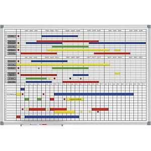 Maul Planificador Mensual/anual Standard Incluye Juego De