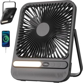No Brand Ventilador Port&aacute;til De Viaje De 7 Pulgadas Con Iluminaci&oacute;n, Hasta 28 Horas De Duraci&oacute;n De La Bater&iacute;a, Dise&ntilde;o Ultradelgado De 1,4 Pulgadas, Temporizado