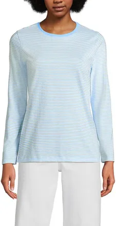 Lands End Relaxed Supima Cotton Long Sleeve Crew Neck T-Shirt in Bermuda Blue Micro Stripe at Nordstrom, Size X-Large