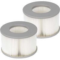 OEM Paquete De 2 Cartuchos De Filtro De Repuesto Para Piscinas Hinchables Whirlpool (modelo A Partir De 2020)