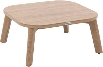 Hesperide Hesperide - Mesa De Centro Rectangular De Aluminio Para Jard&iacute;n Manissa, Efecto Madera, 60 X 55cm - Hesp&eacute;ride