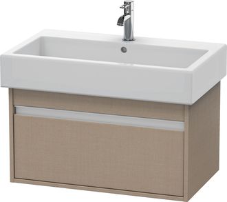 Duravit Mueble Bajo Lavabo Ketho 440x750x410mm Lino