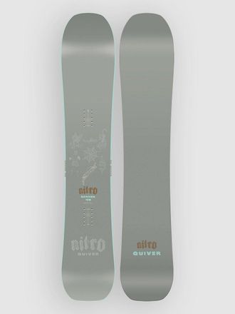 Nitro Banker 2027 Snowboard patroon