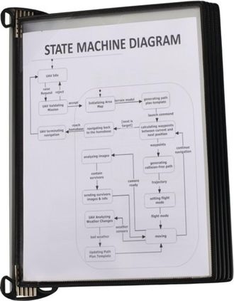 OEM Soporte De Pared 5 Paneles De Visualizaci&oacute;n Pp Negro Con Im&aacute;n De Neodimio Din A4