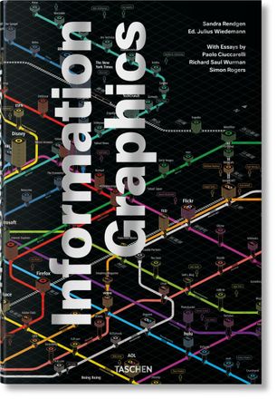 Taschen Information graphics alem&aacute;n, franc&eacute;s, ingl&eacute;s)
