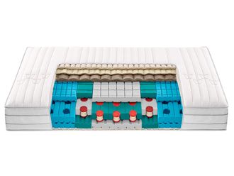 Schubiger M&ouml;bel Matratze Dream-Away Air Space