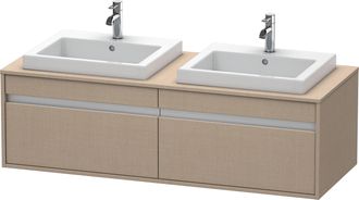 Duravit Mueble Bajo Lavabo Ketho 550x1400x426mm Lino