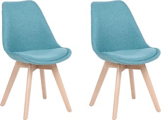Beliani Conjunto De 2 Sillas De Comedor De Poli&eacute;ster Azul Claro Madera Clara Dakota Ii
