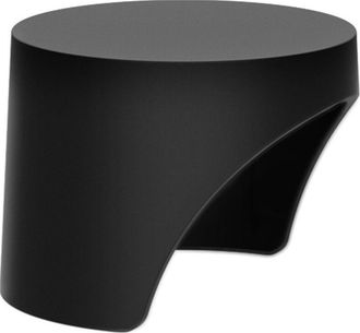 Jabra 14701-10 Accesorio Para Videoconferencia Tapa De Privacidad Negro